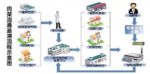 院士稱轉基因技術值得大范圍推廣，我國智慧農業產業規模超4000億元